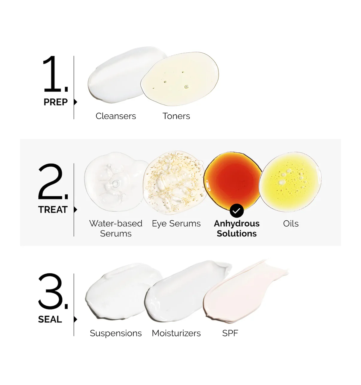 100% Organic Cold-Pressed Oil – Image 4